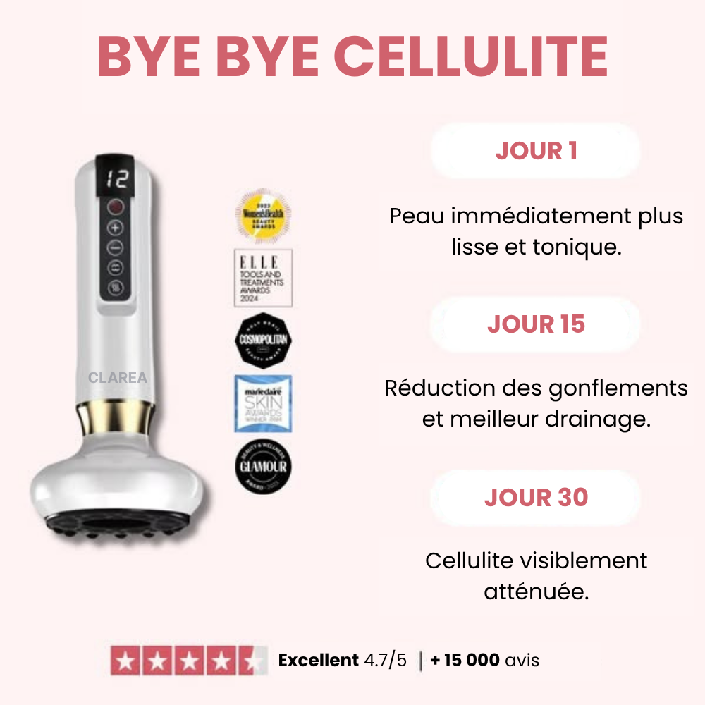 Masseur anti-cellulite Clarea
